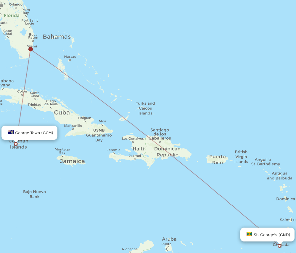 GCM-GND flight routes