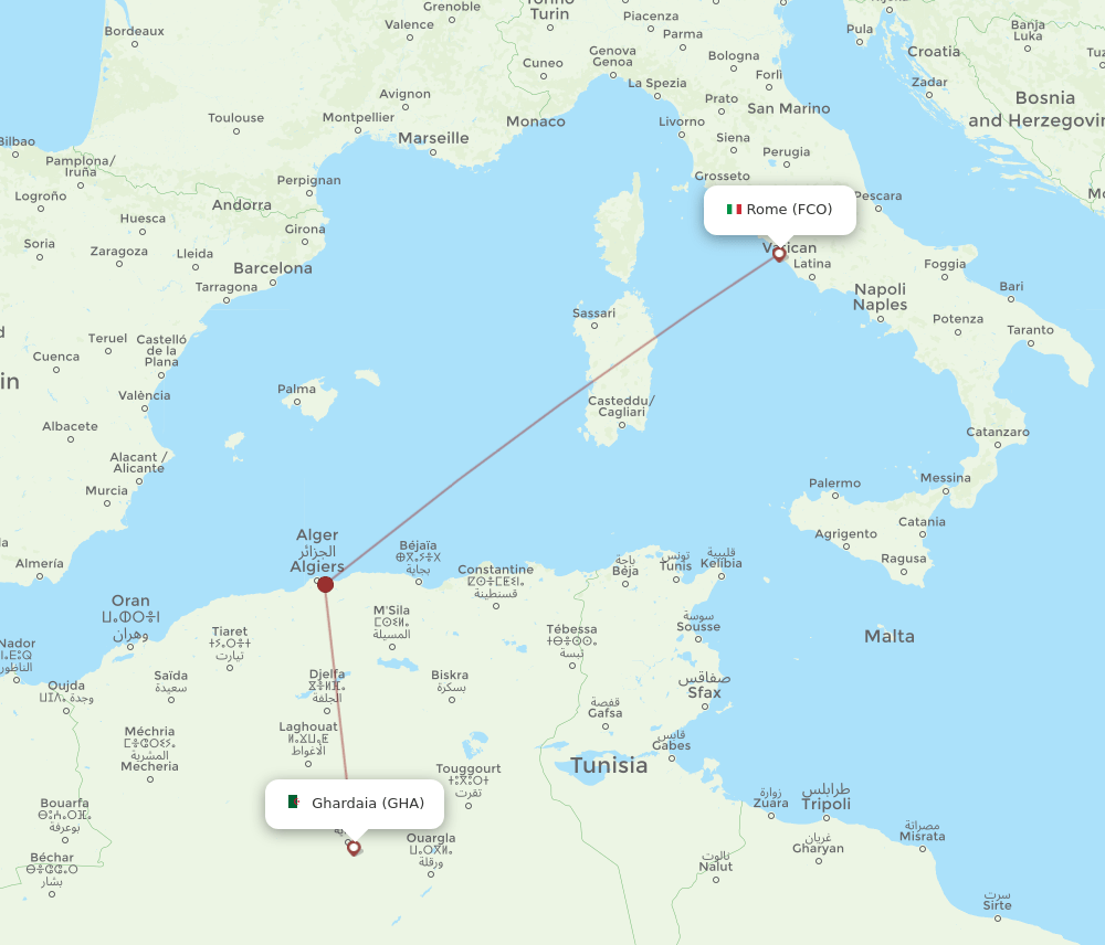 GHA-FCO flight routes