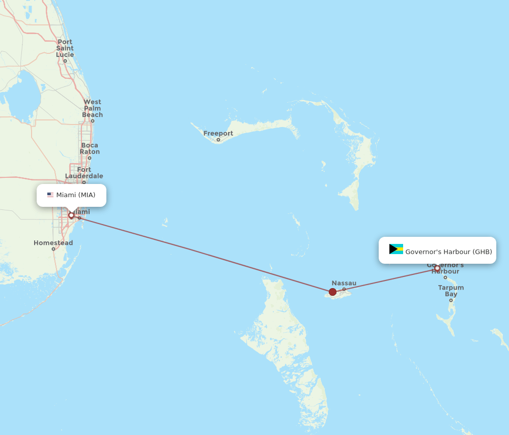 GHB-MIA flight routes