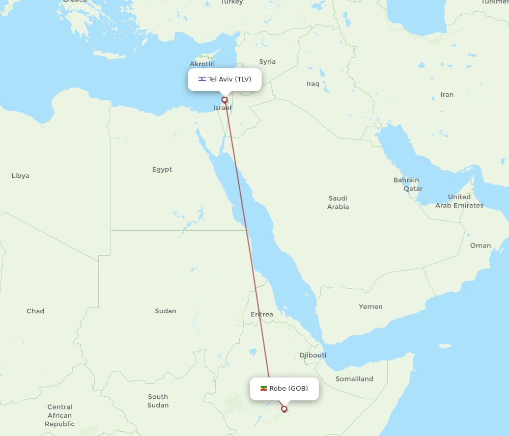GOB-TLV flight routes