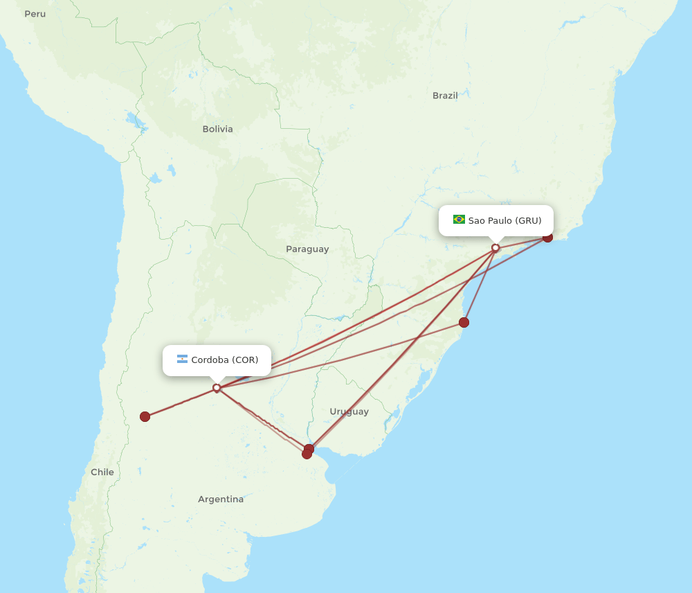 GRU-COR flight routes