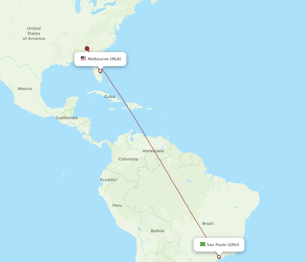 GRU-MLB flight routes