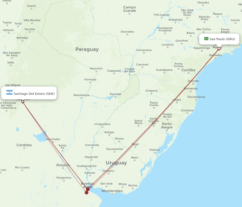 GRU-SDE flight routes