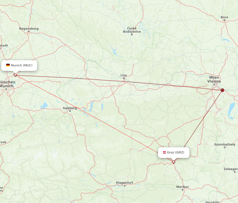 GRZ-MUC flight routes