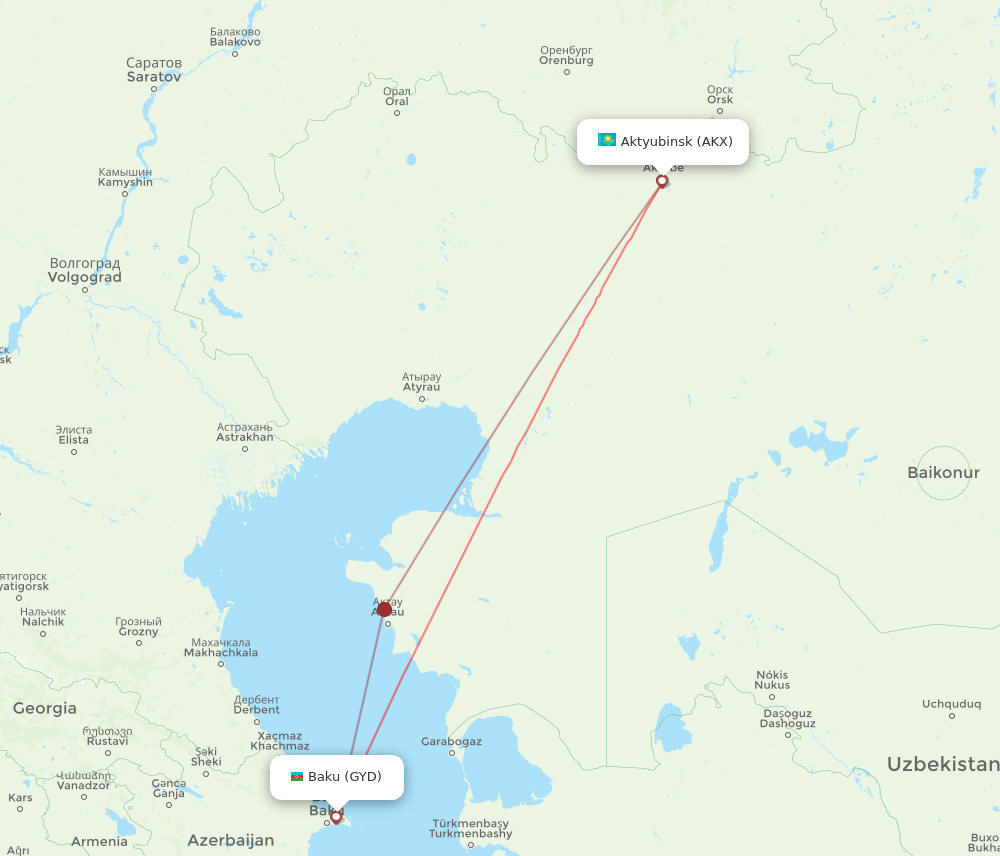 GYD to AKX flights and routes map