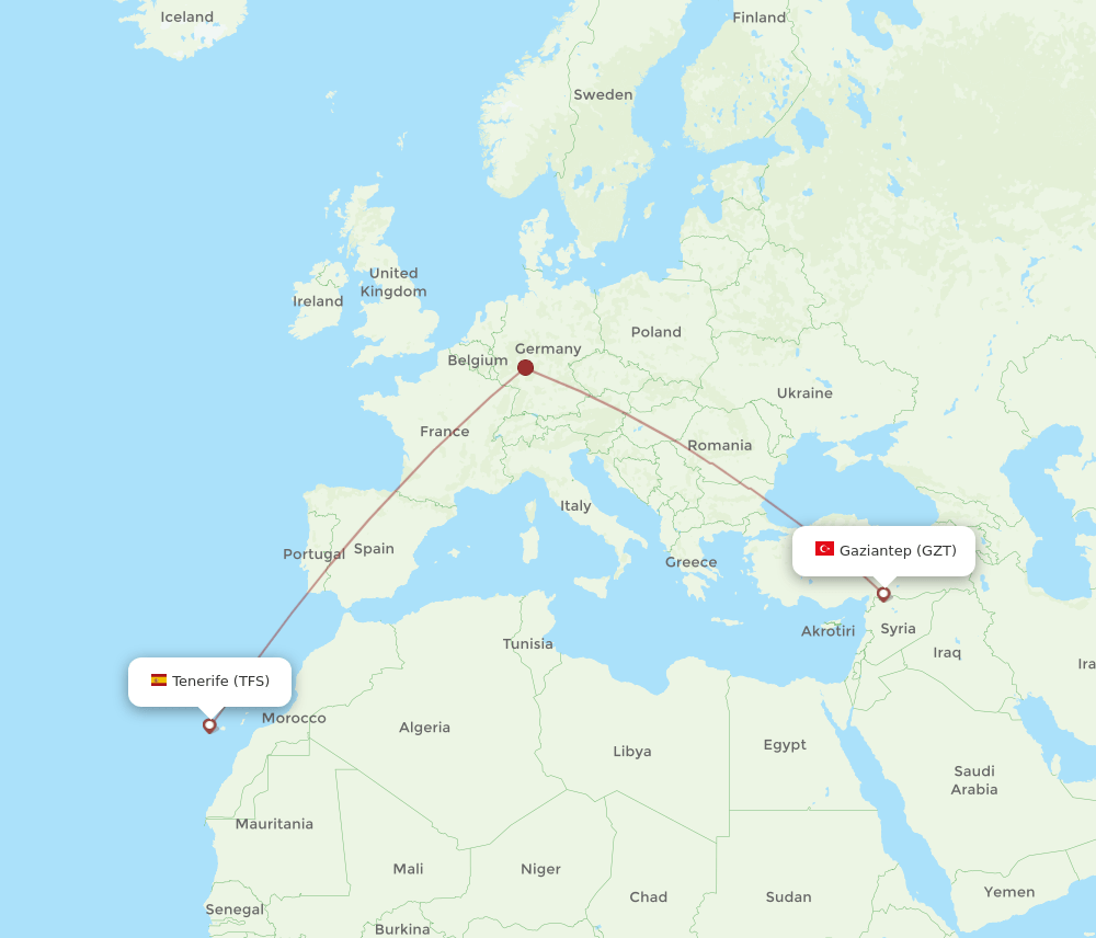 GZT-TFS flight routes