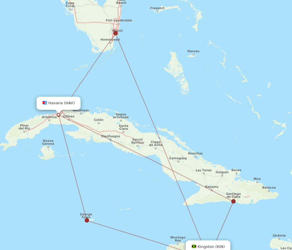 HAV-KIN flight routes