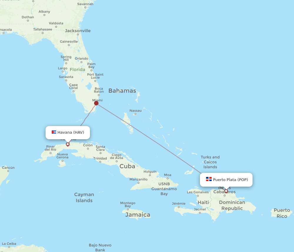 HAV-POP flight routes