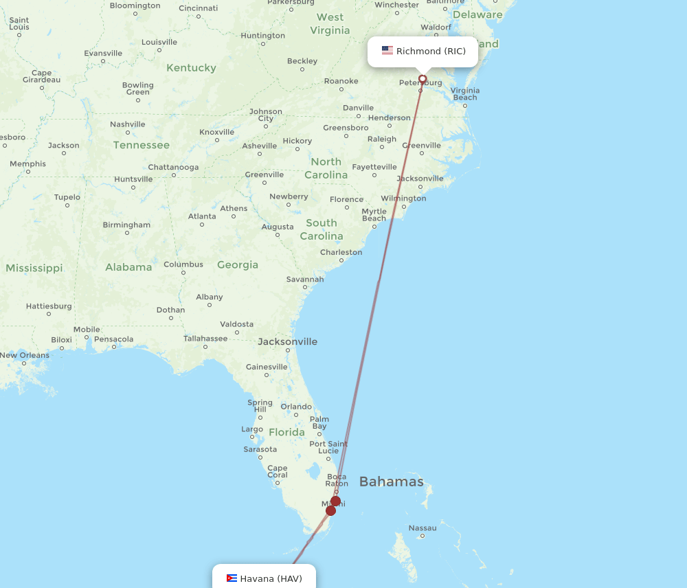 HAV-RIC flight routes