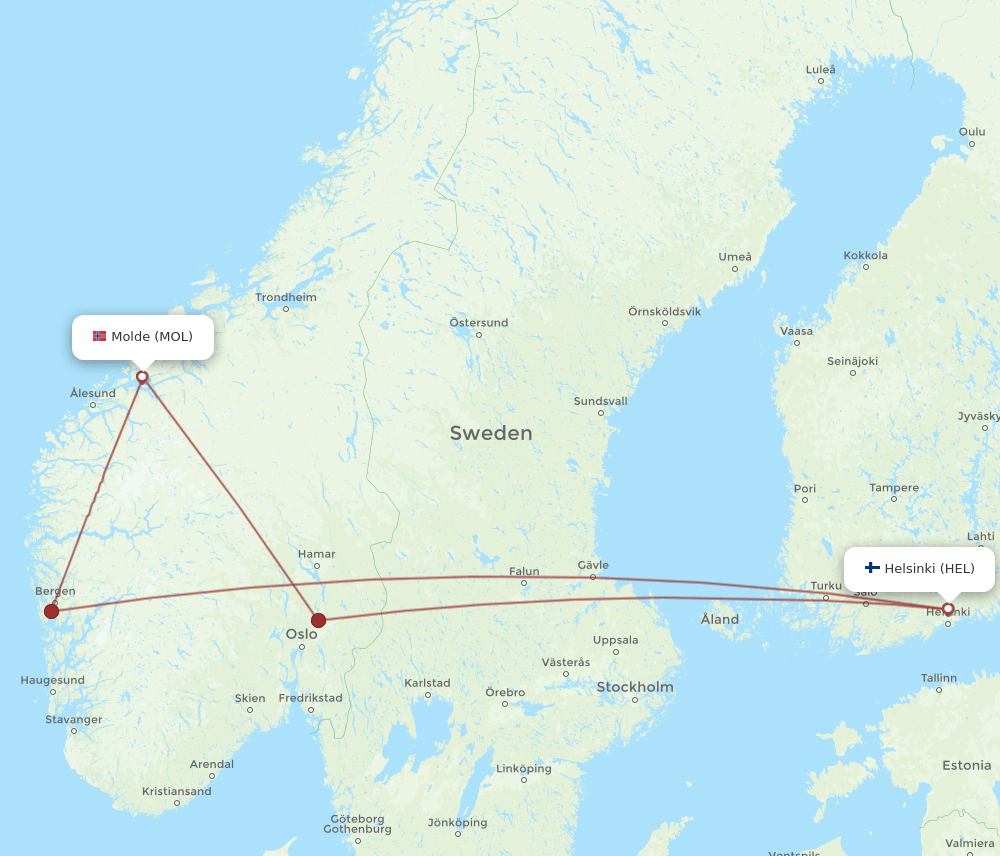 HEL-MOL flight routes