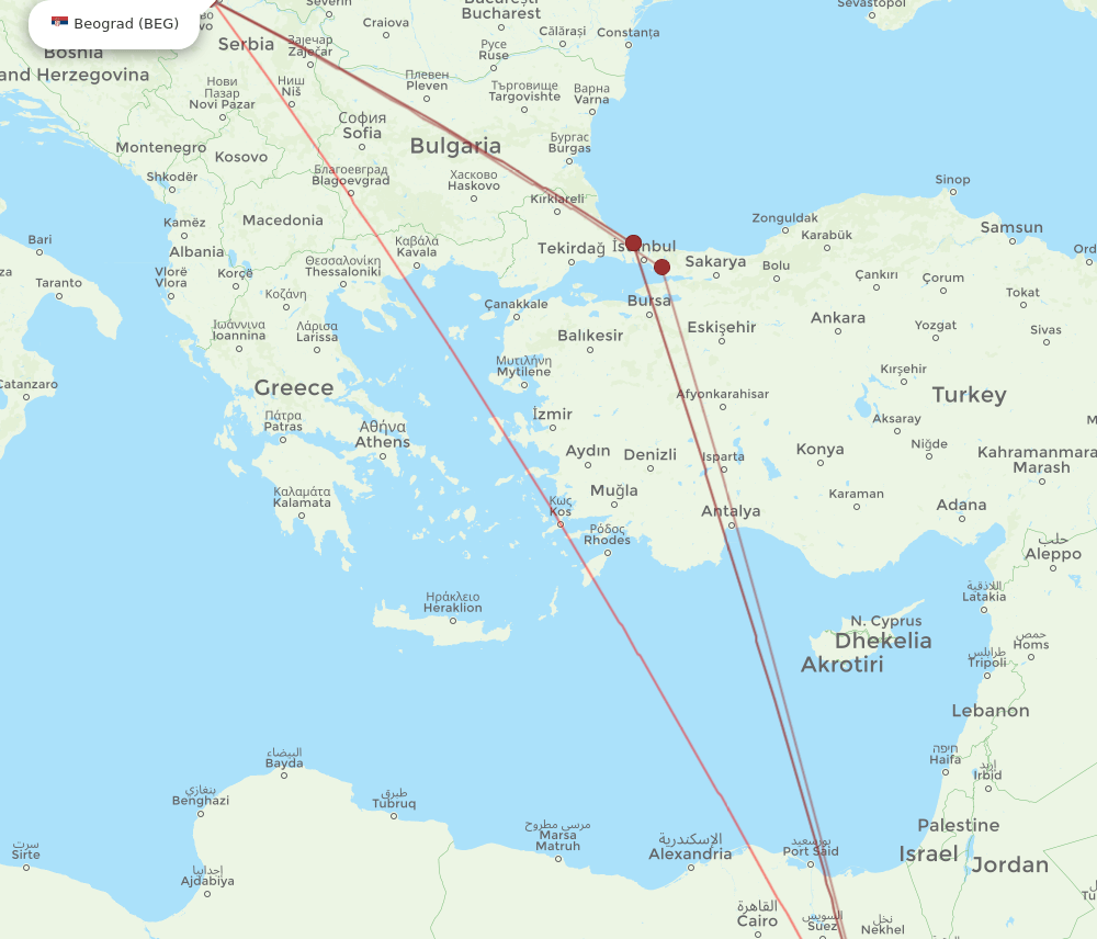 HRG-BEG flight routes