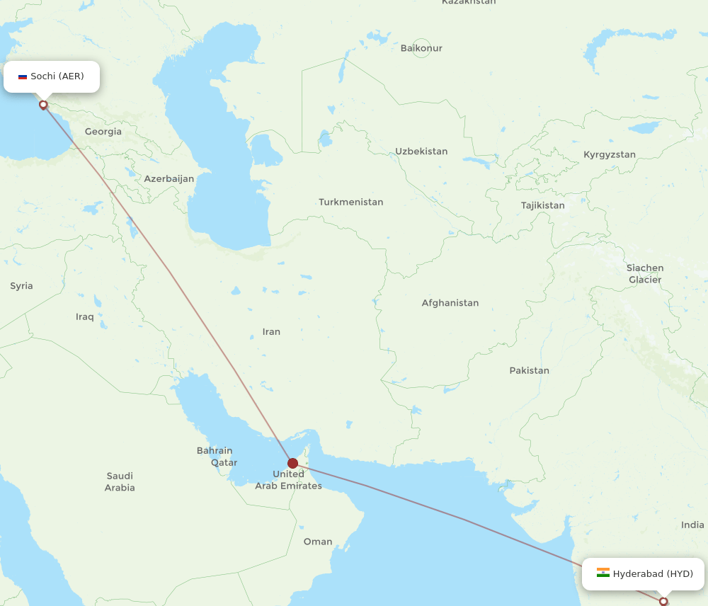 HYD-AER flight routes