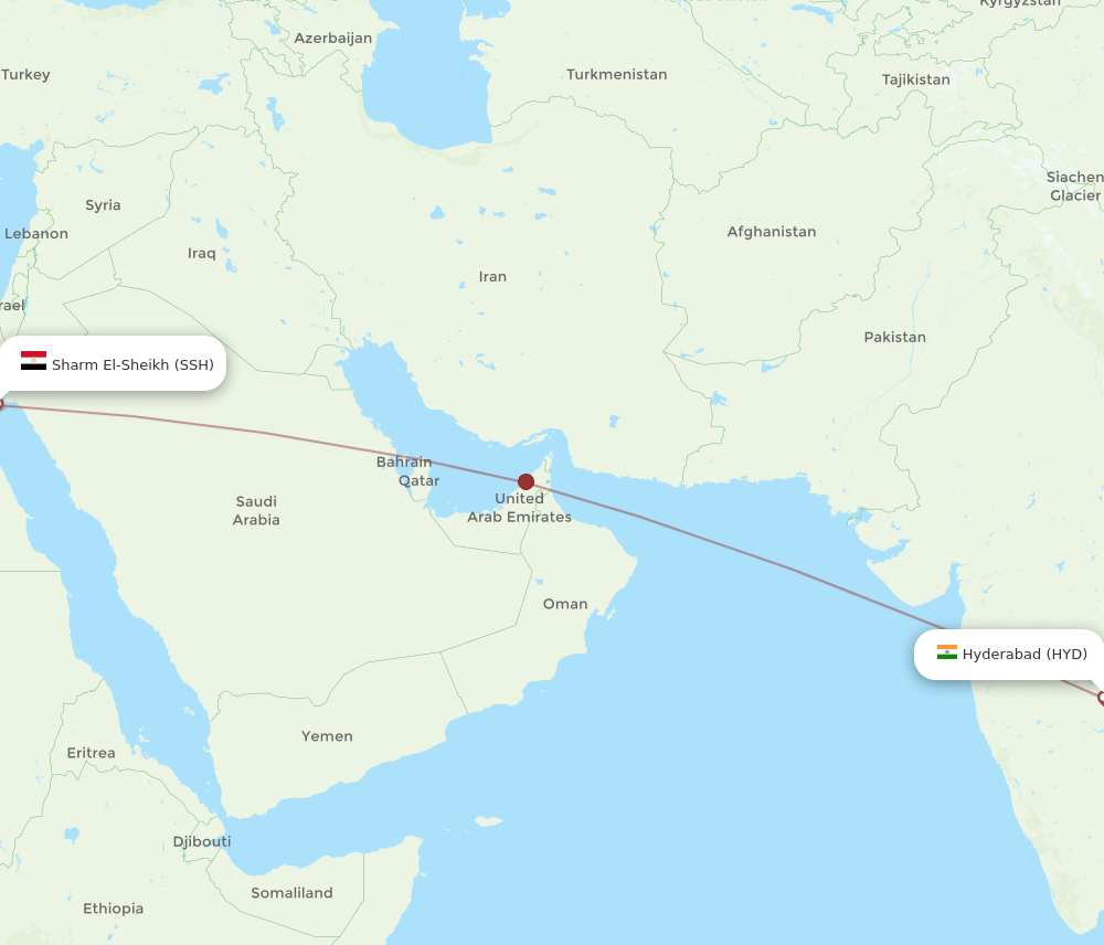 HYD-SSH flight routes