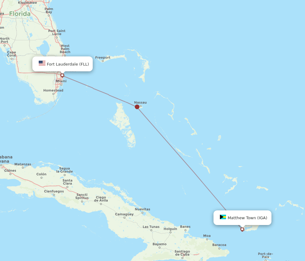 IGA-FLL flight routes