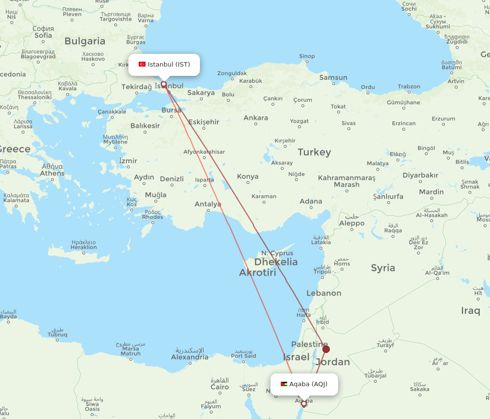 IST-AQJ flight routes