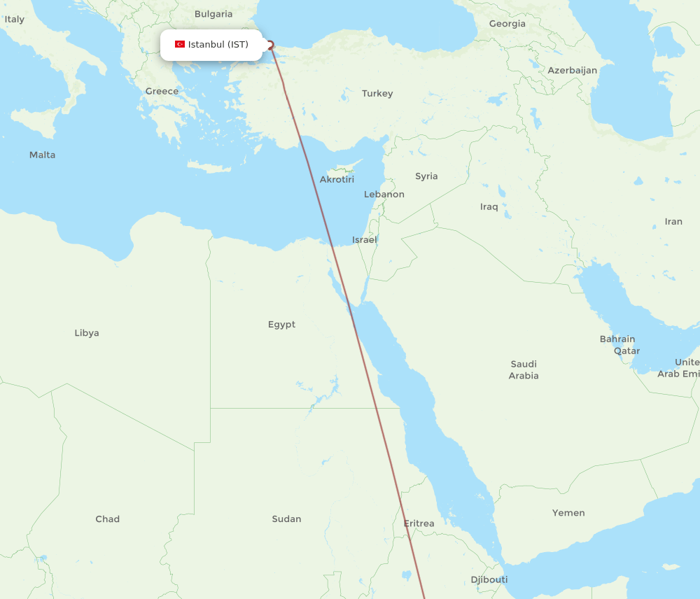 IST-AWA flight routes