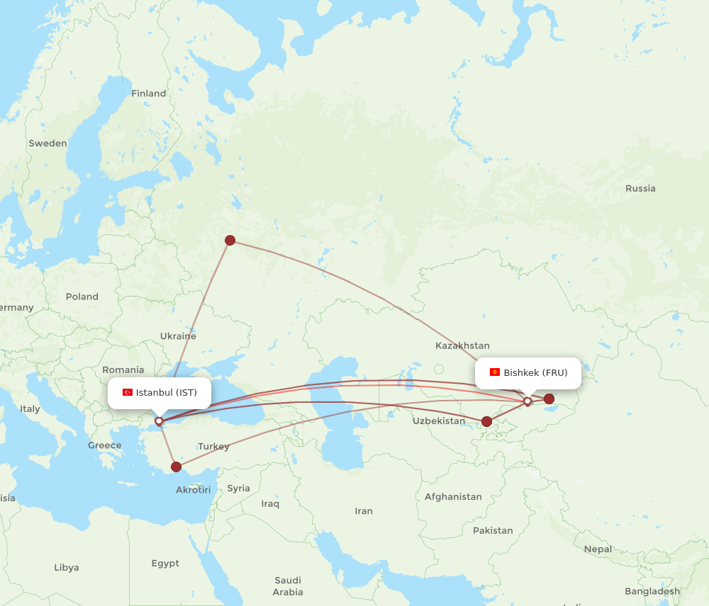 IST-FRU flight routes