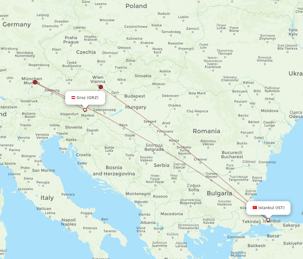 IST-GRZ flight routes
