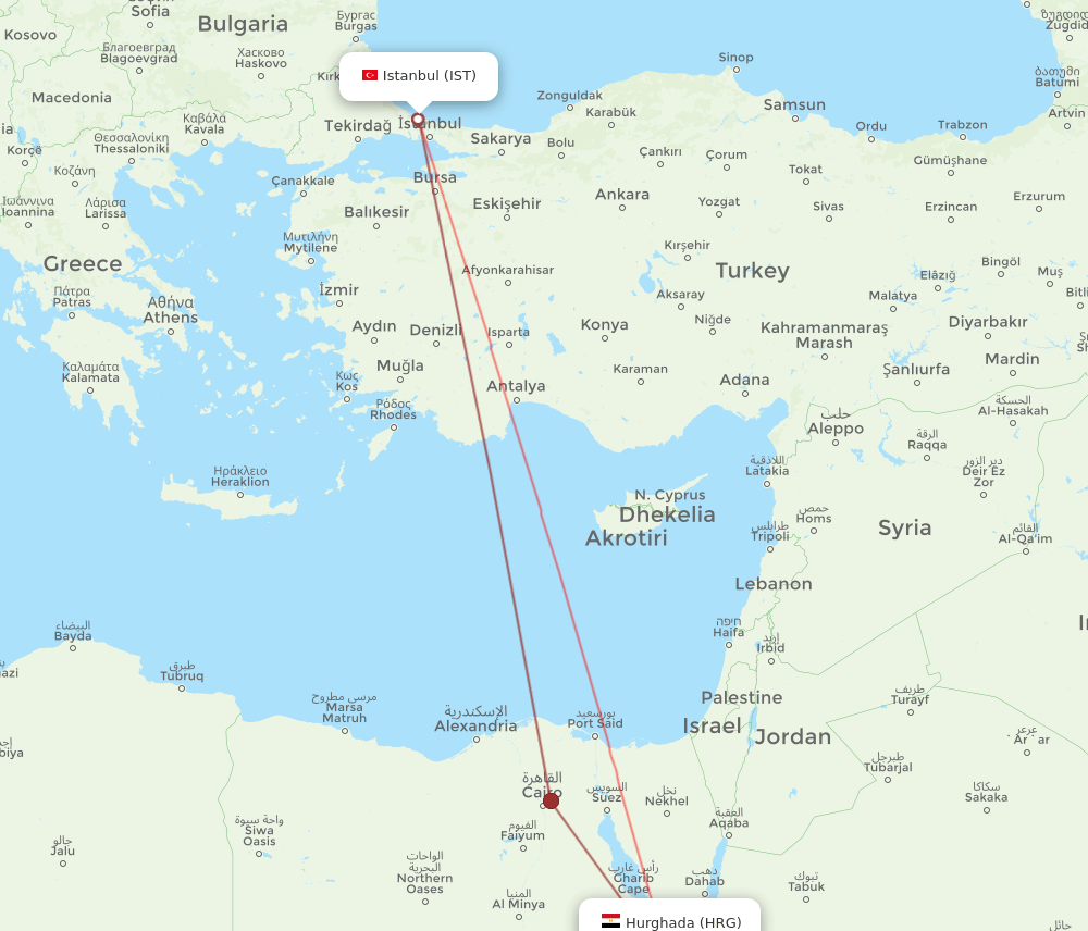 IST-HRG flight routes