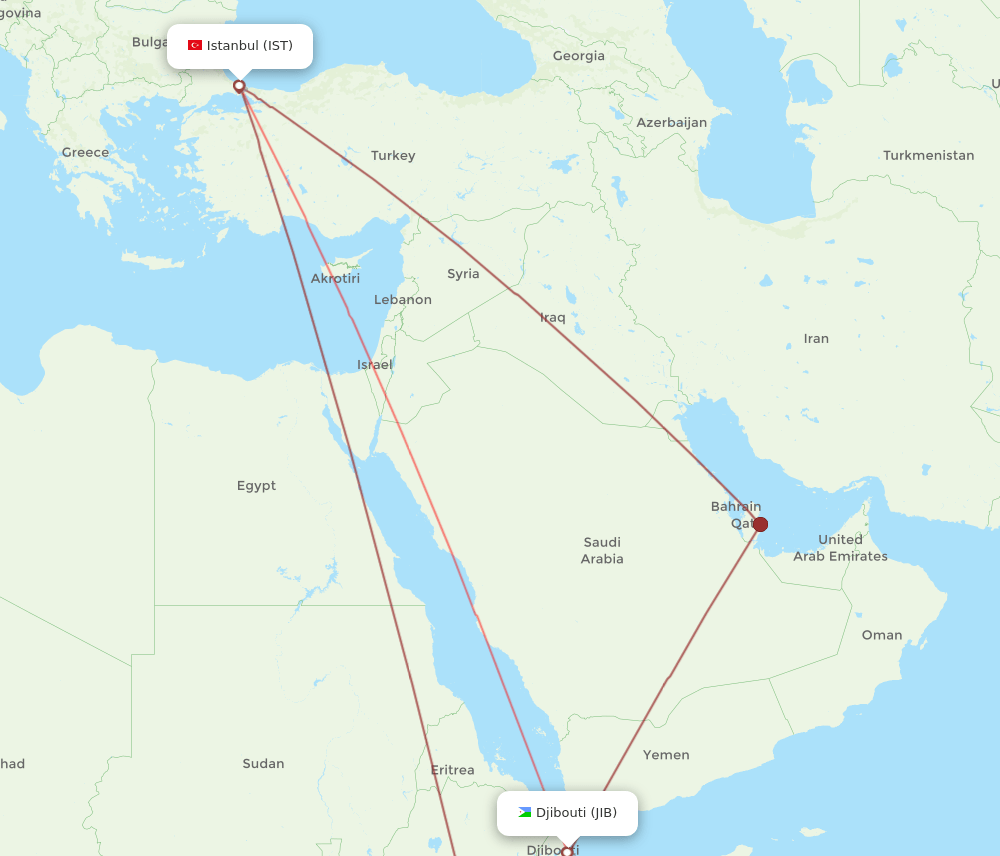 IST to JIB flights and routes map