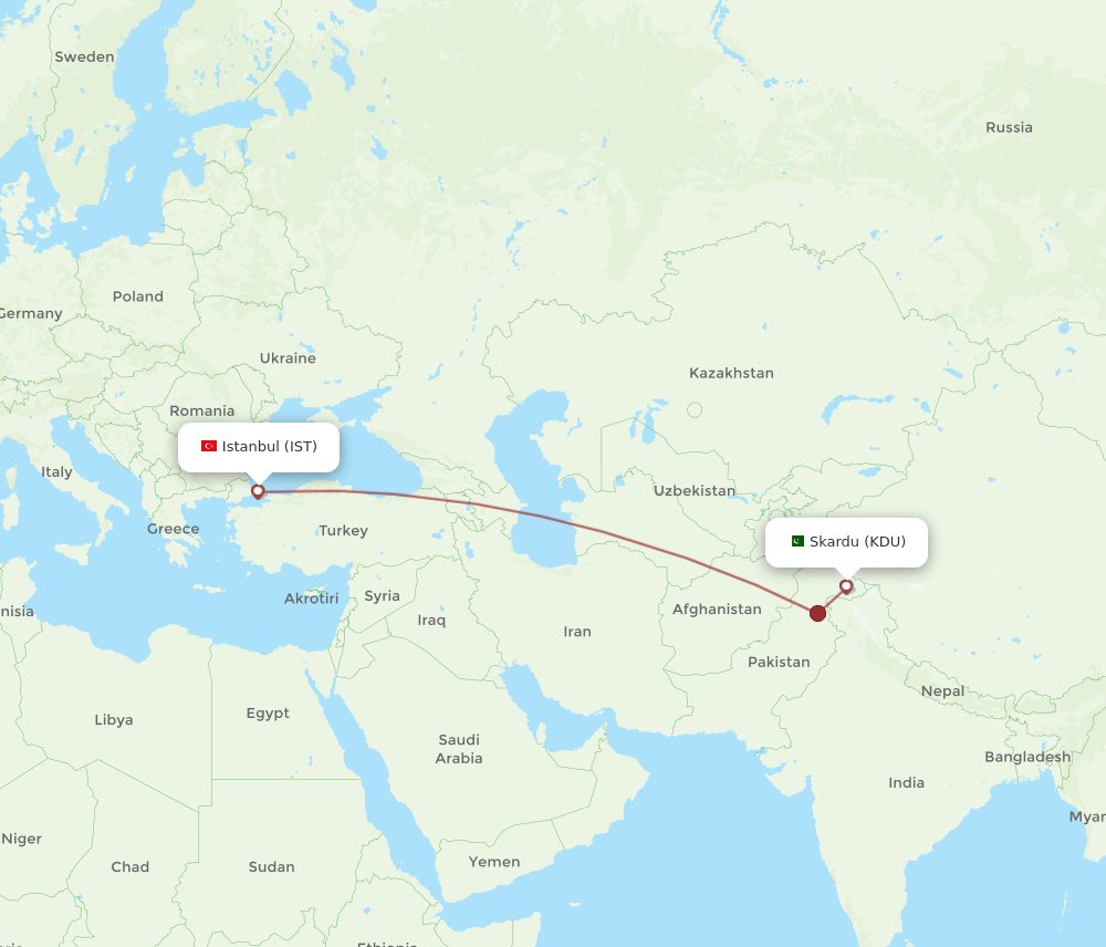 IST-KDU flight routes