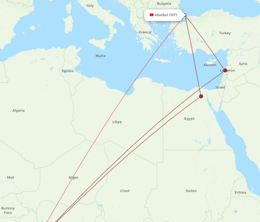 IST-LOS flight routes