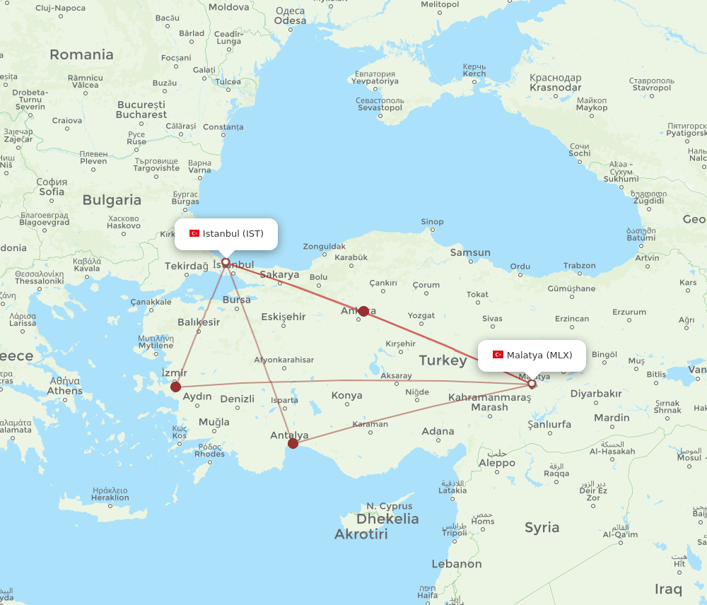 IST-MLX flight routes