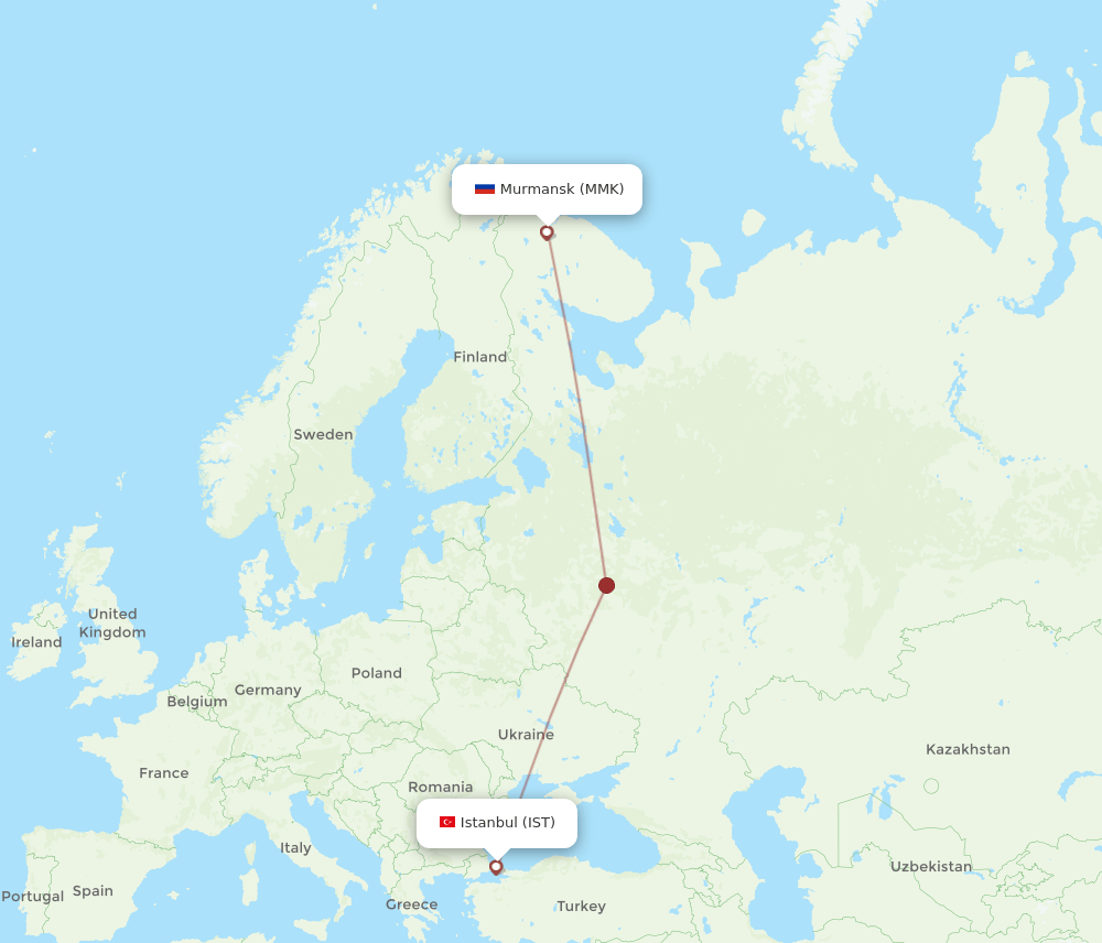 IST-MMK flight routes