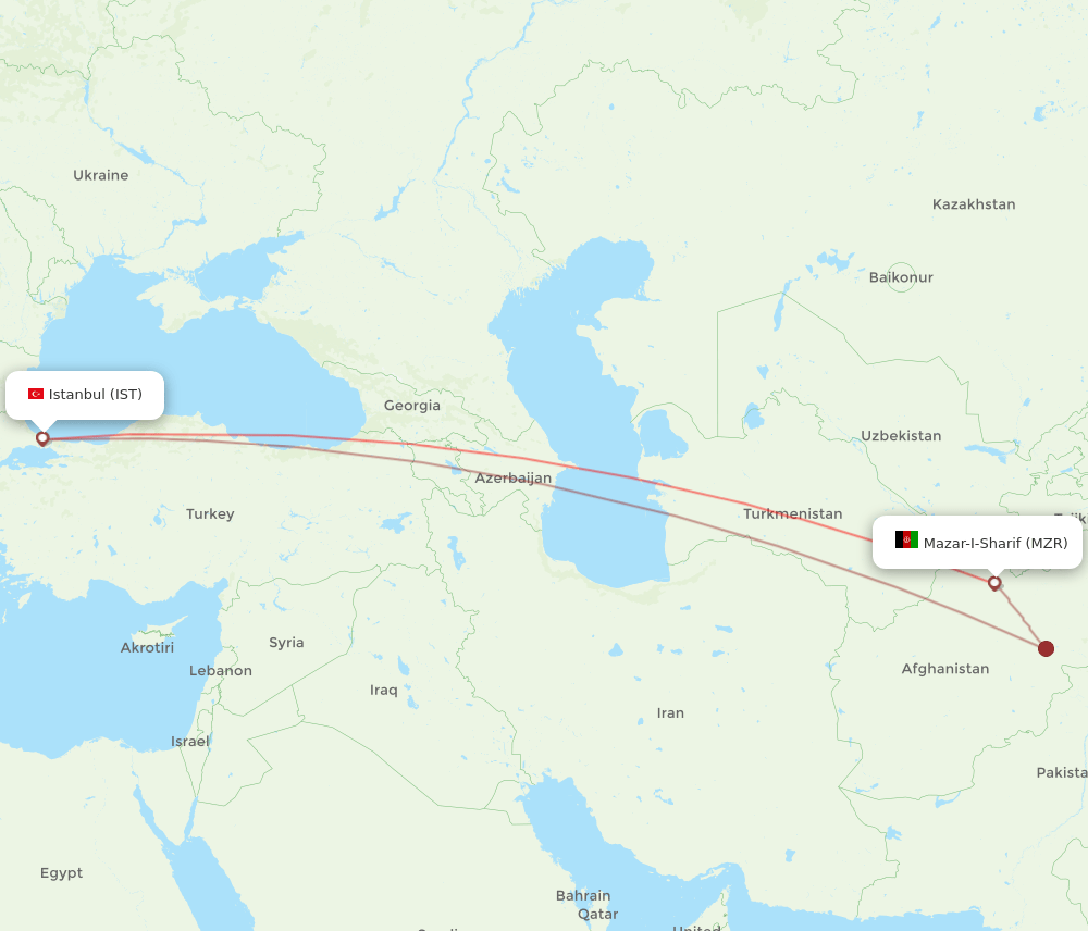 IST-MZR flight routes