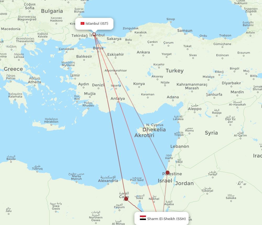 IST to SSH flights and routes map