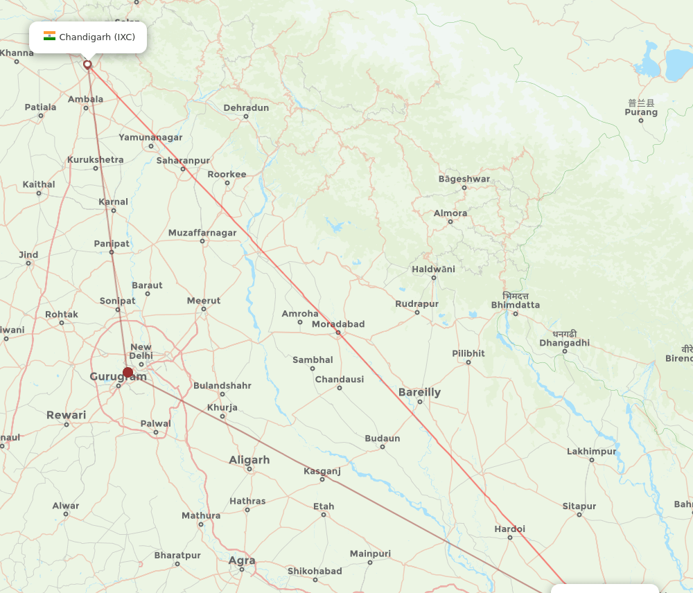 IXC to LKO flights and routes map