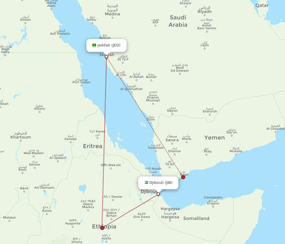 JED to JIB flights and routes map
