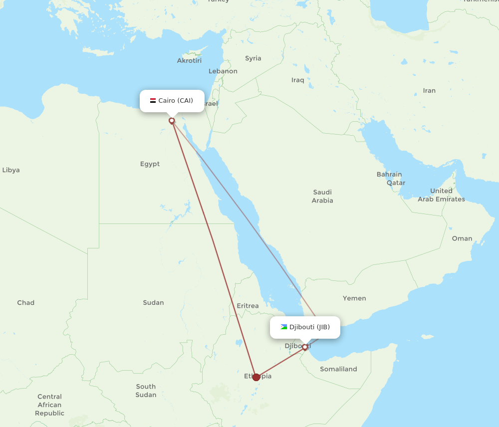 JIB to CAI flights and routes map