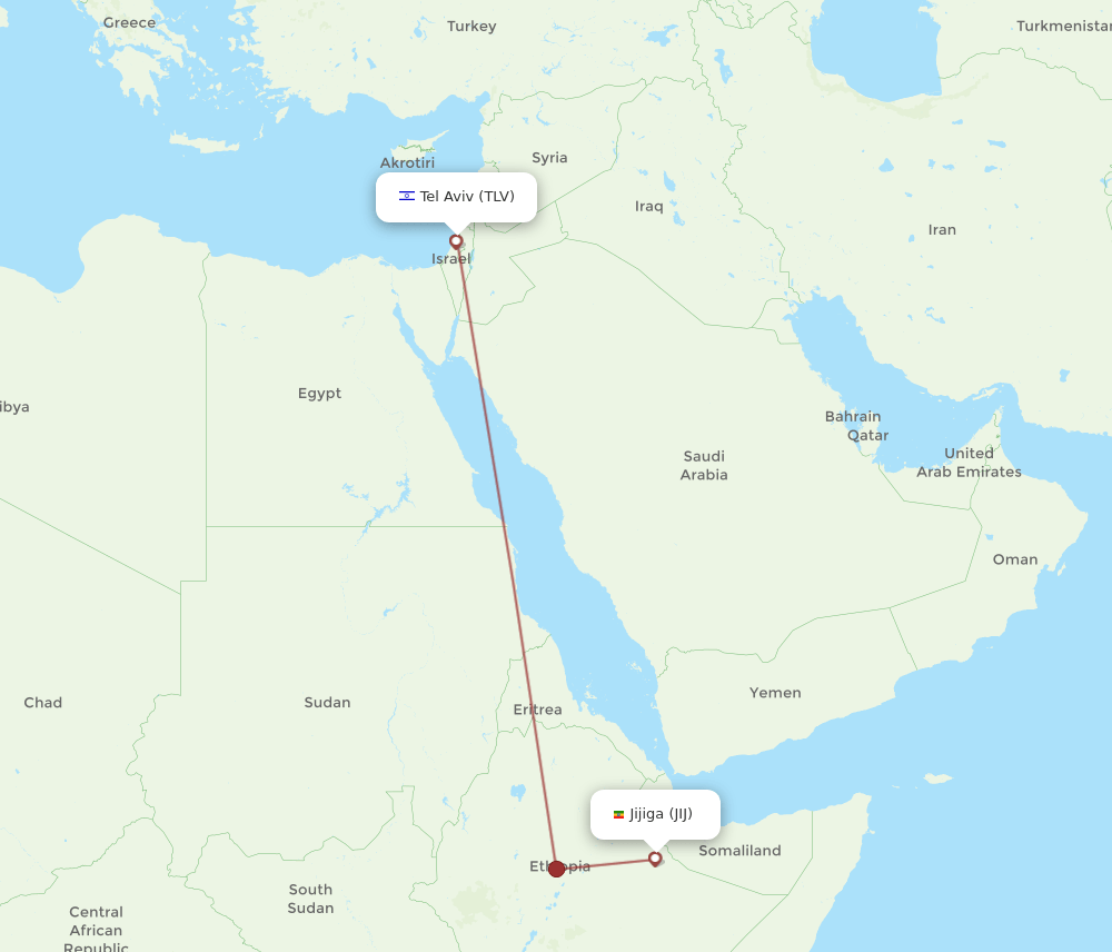 JIJ to TLV flights and routes map