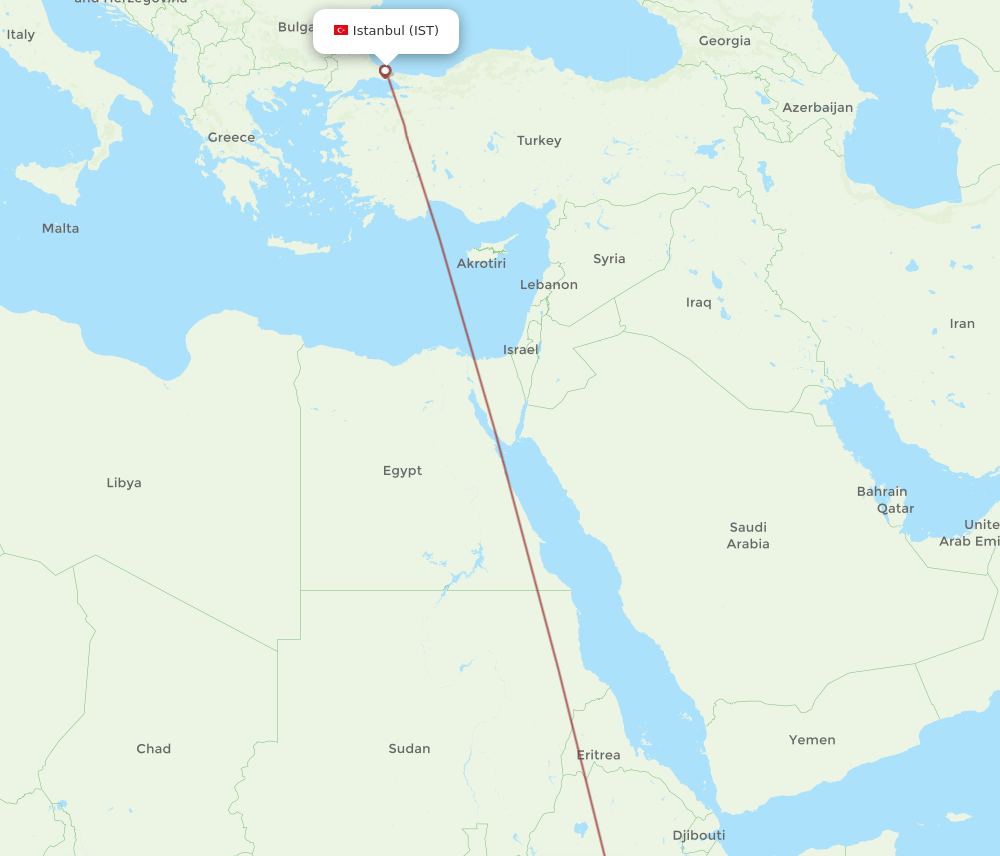 JIM to IST flights and routes map