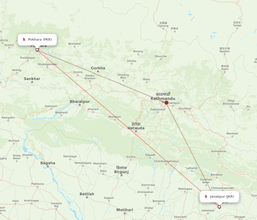 JKR-PKR flight routes