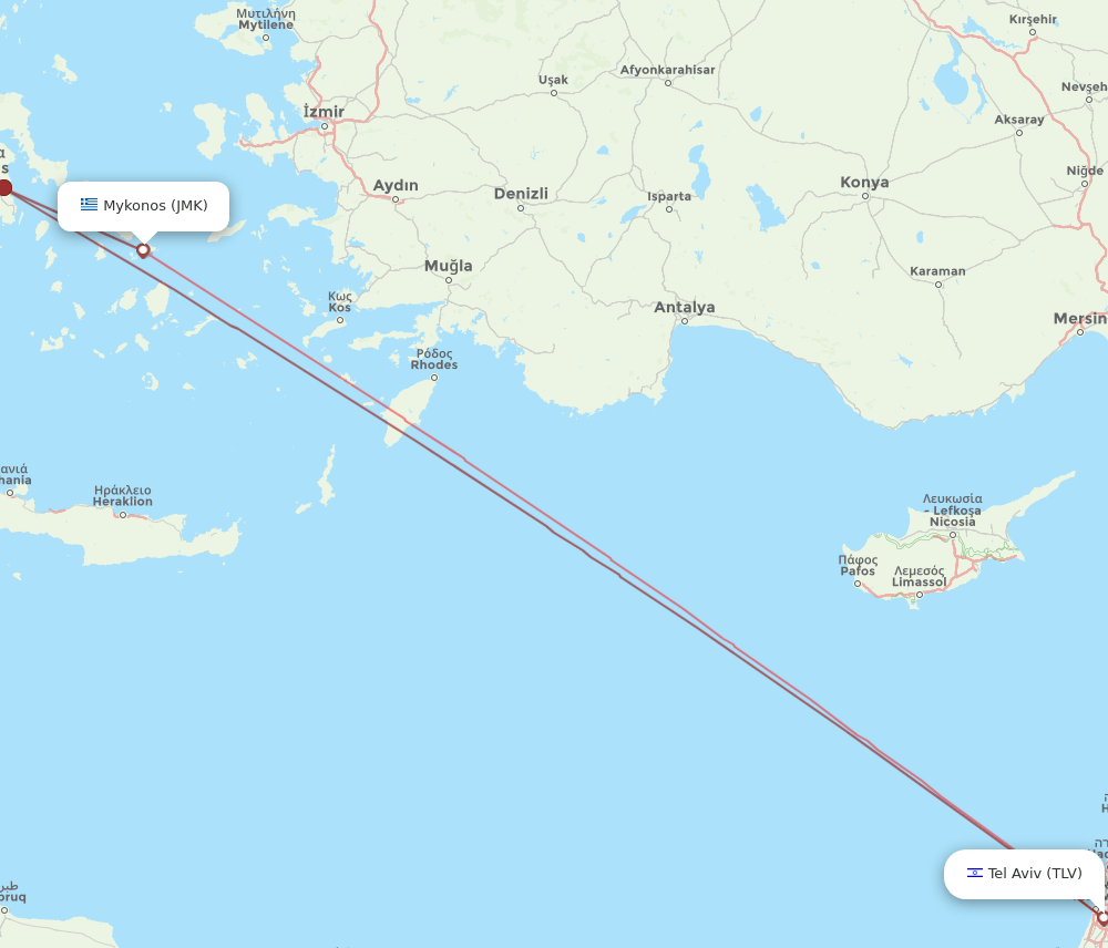 JMK to TLV flights and routes map