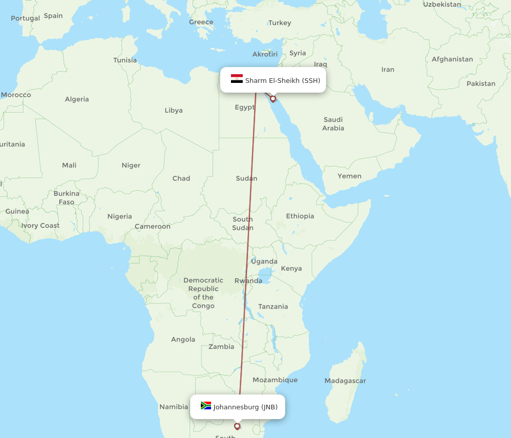 JNB-SSH flight routes