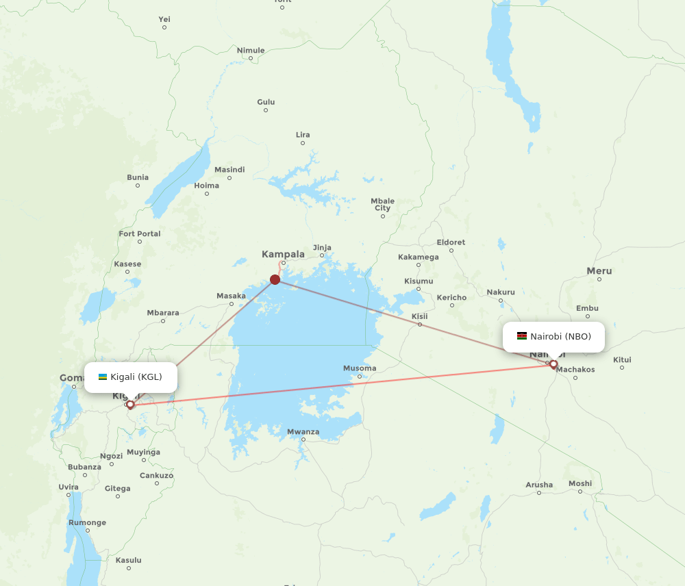 KGL-NBO flight routes