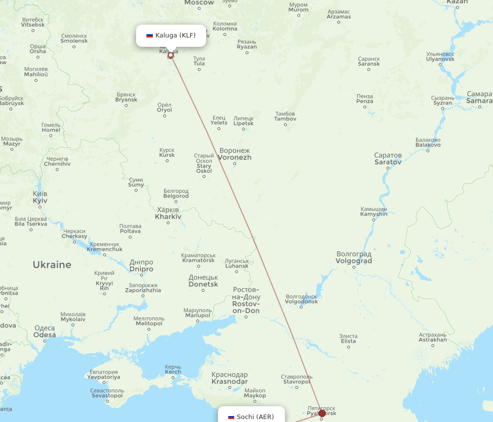 AER to KLF flights and routes map