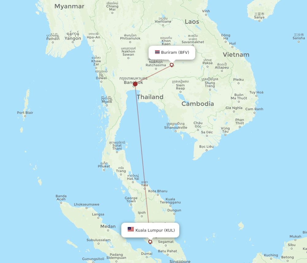KUL to BFV flights and routes map
