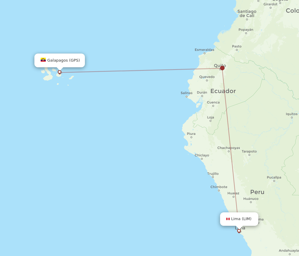 LIM-GPS flight routes