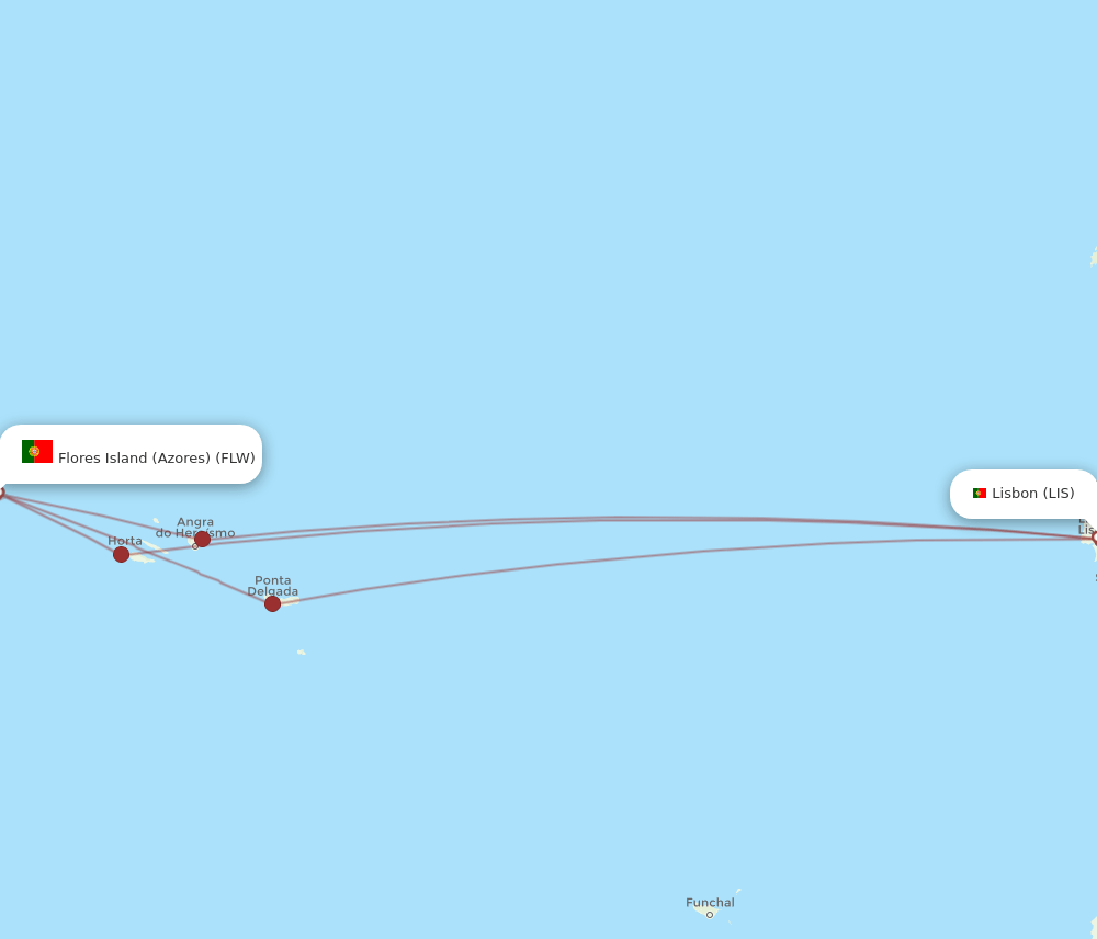 LIS to FLW flights and routes map