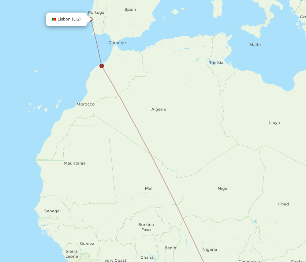 LIS-SSG flight routes