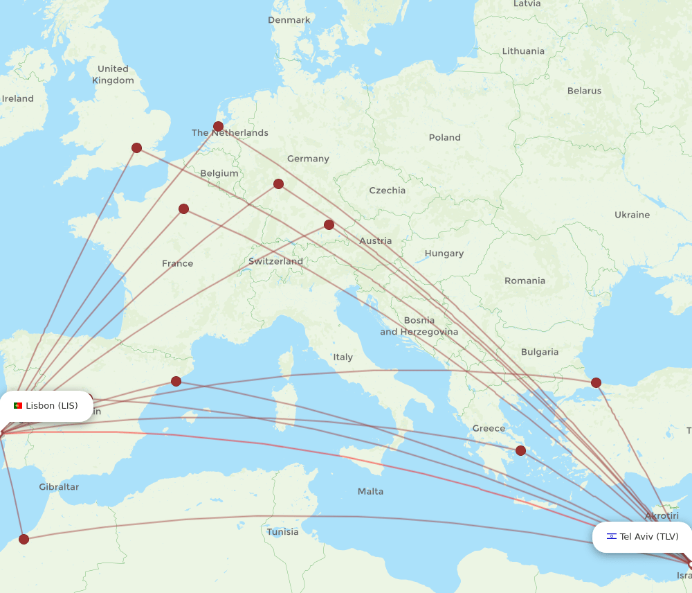 LIS-TLV flight routes
