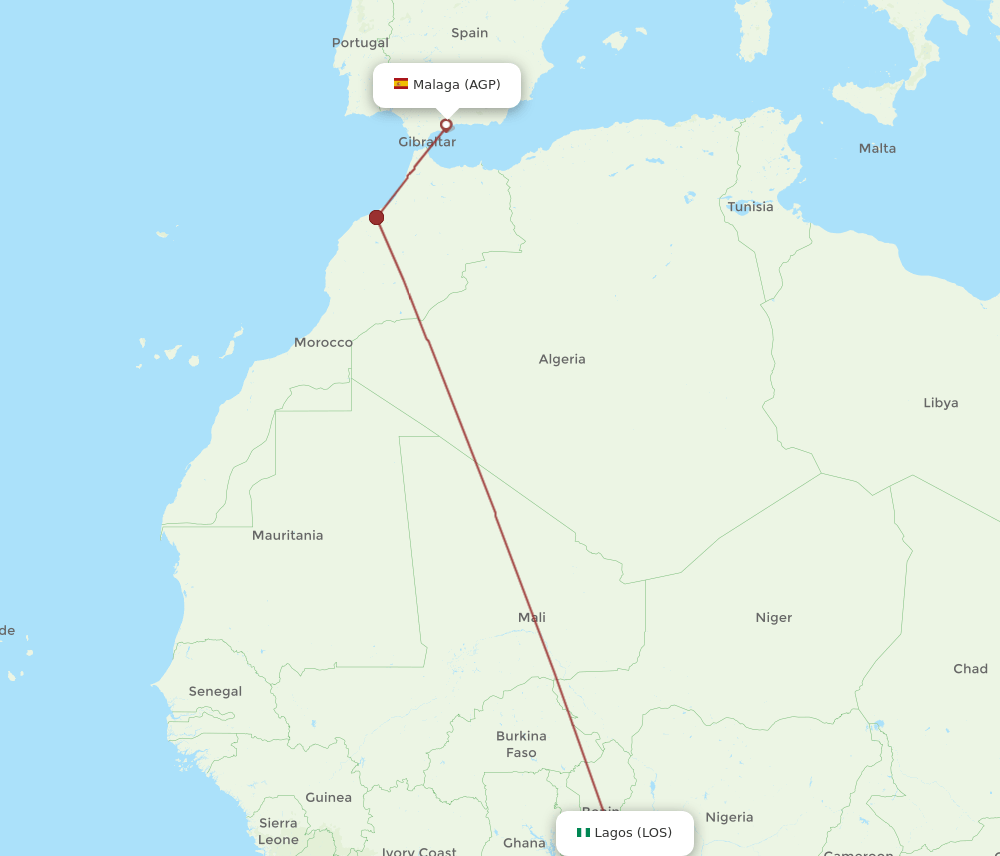 LOS-AGP flight routes