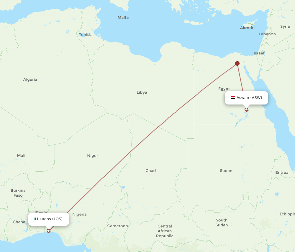 LOS-ASW flight routes