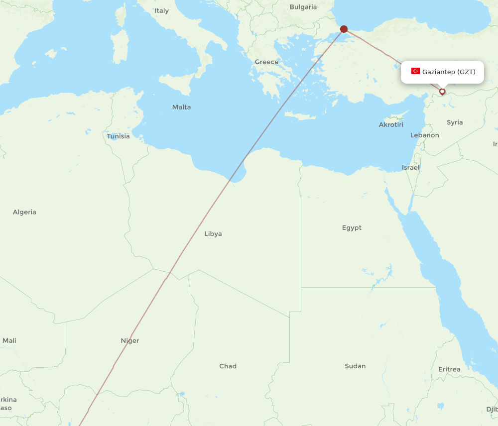 LOS-GZT flight routes