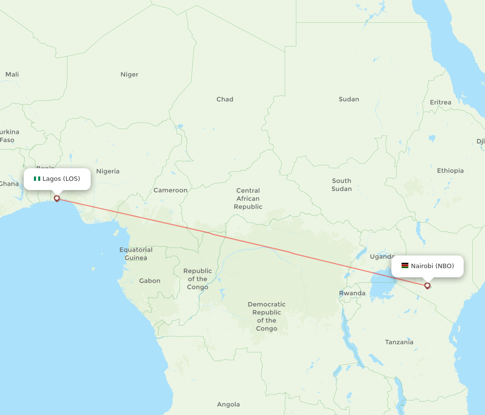 LOS-NBO flight routes