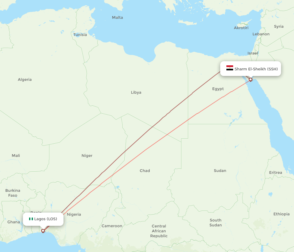 LOS-SSH flight routes